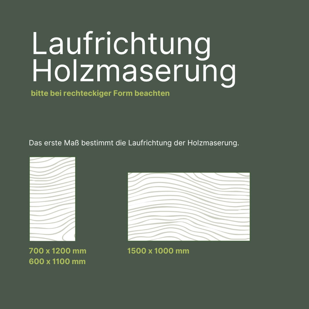 Erklärbild Laufrichtung Holzmaserung