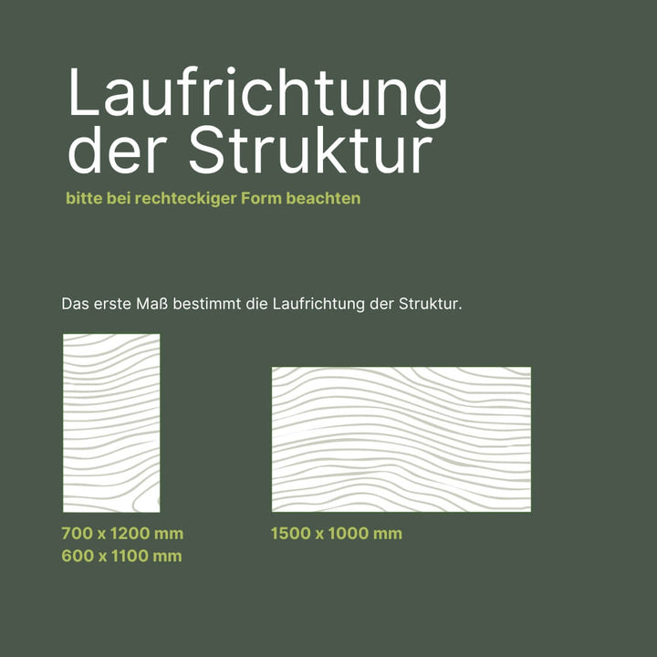 Erklärbild Laufrichtung Struktur